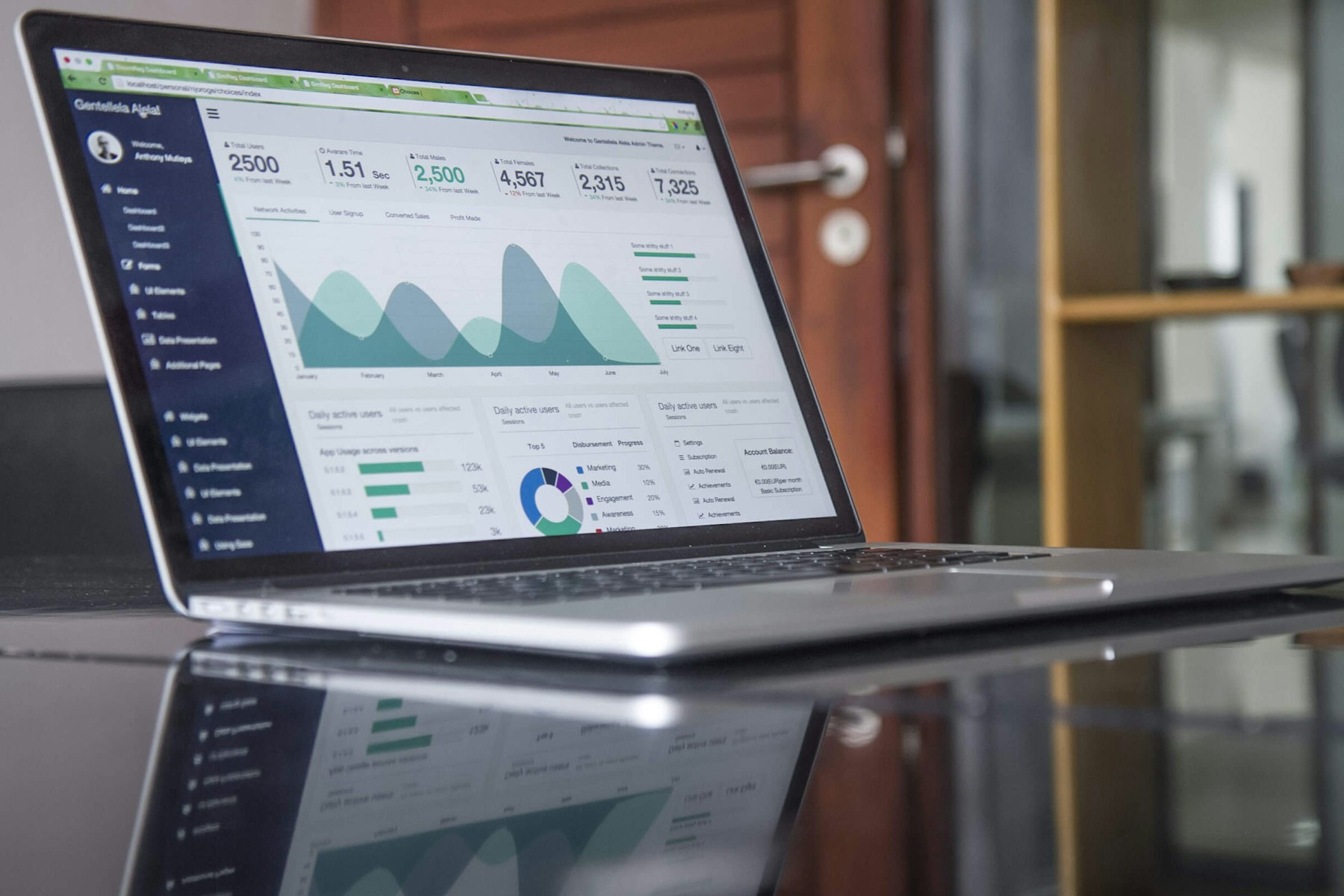Comment mesurer la performance de mon centre commercial ?